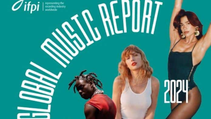 global music report