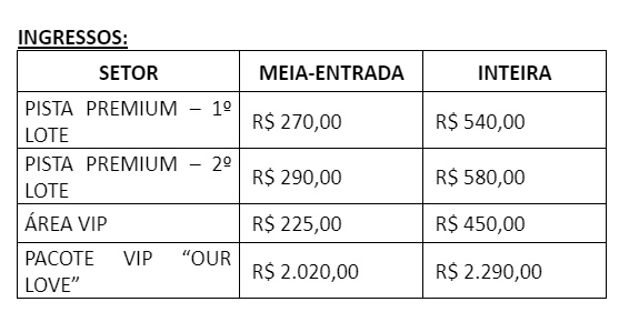 Incubus em Curitiba: Valores e Setores de Ingressos