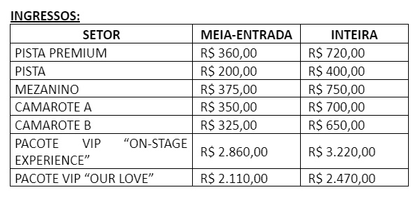 INCUBUS NO Brasil: valores e setores de ingressos para São Paulo